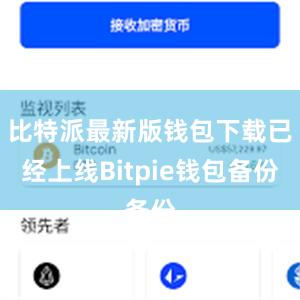 比特派最新版钱包下载已经上线Bitpie钱包备份